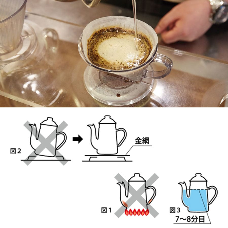 日本Kalita 手沖銅壺900ml