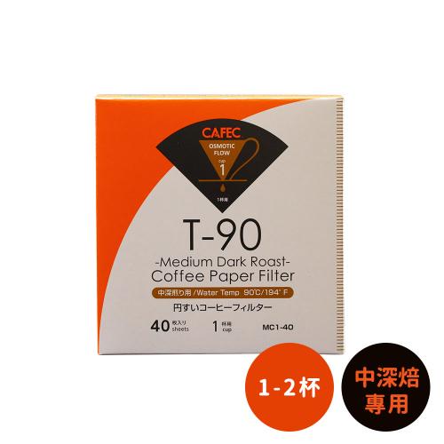 日本CAFEC 中深焙專用盒裝濾紙40張-1-2杯