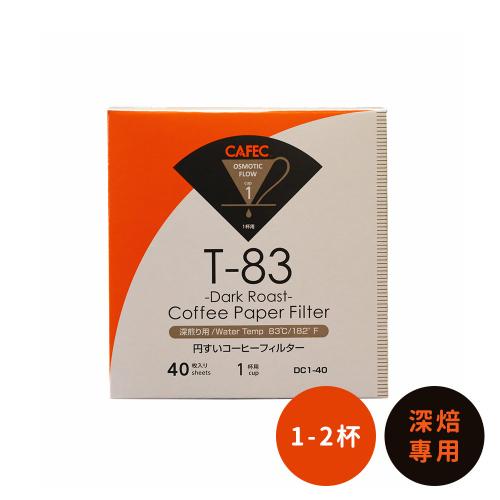 日本CAFEC 深焙專用盒裝濾紙40張-1-2杯