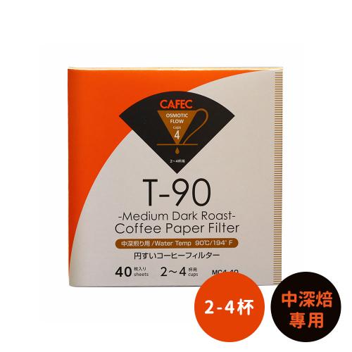日本CAFEC 中深焙專用盒裝濾紙40張-2-4杯