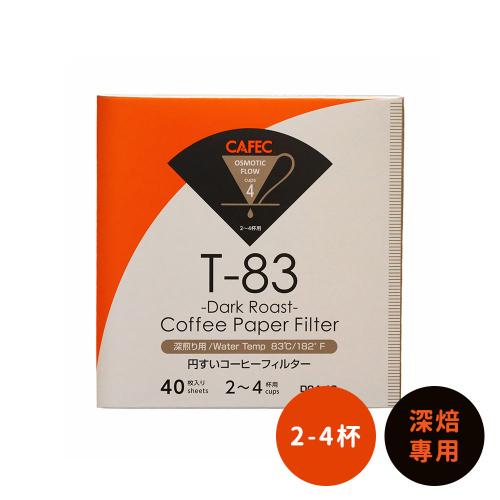 日本CAFEC 深焙專用盒裝濾紙40張-2-4杯