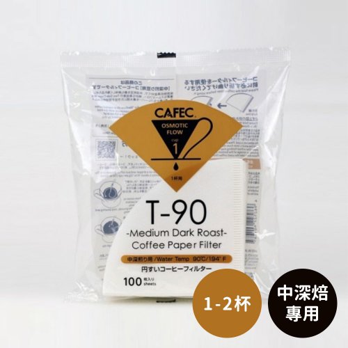 日本CAFEC 中深焙專用濾紙100張-1-2杯