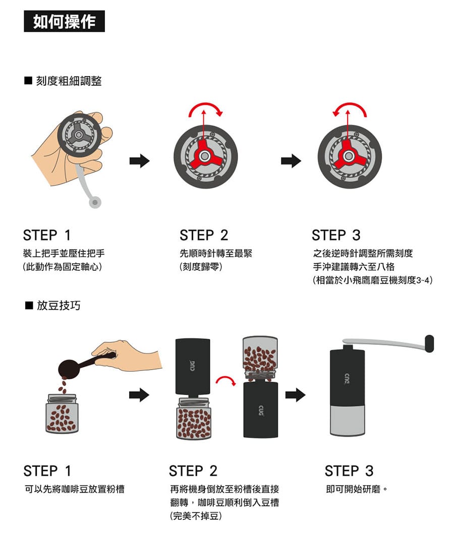 Driver CUG 隨行精鋼磨豆機