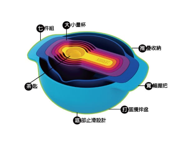 英國 Joseph Joseph 量杯打蛋盆7件組