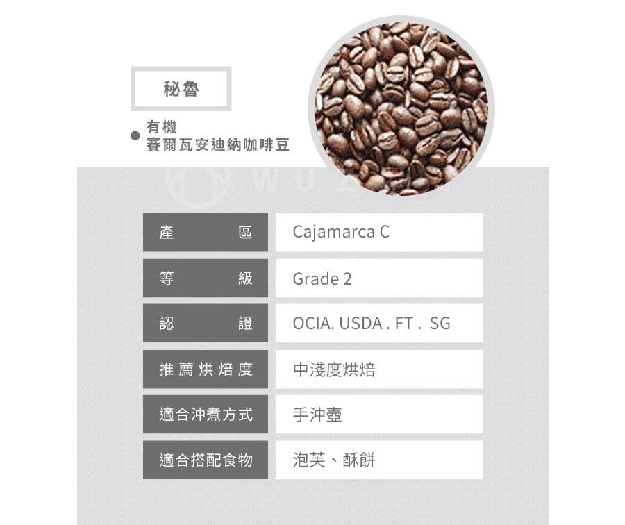 法義達 有機秘魯咖啡豆(現烘/半磅)