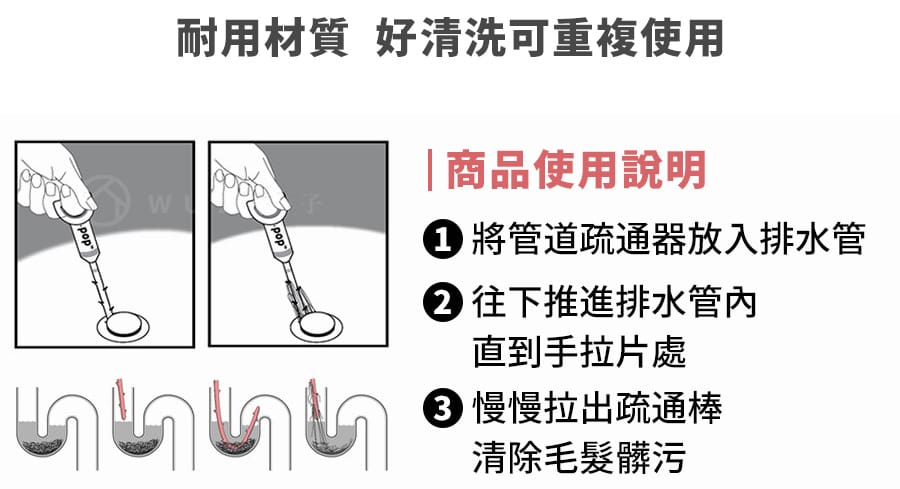 韓國nineware 家用管道疏通器