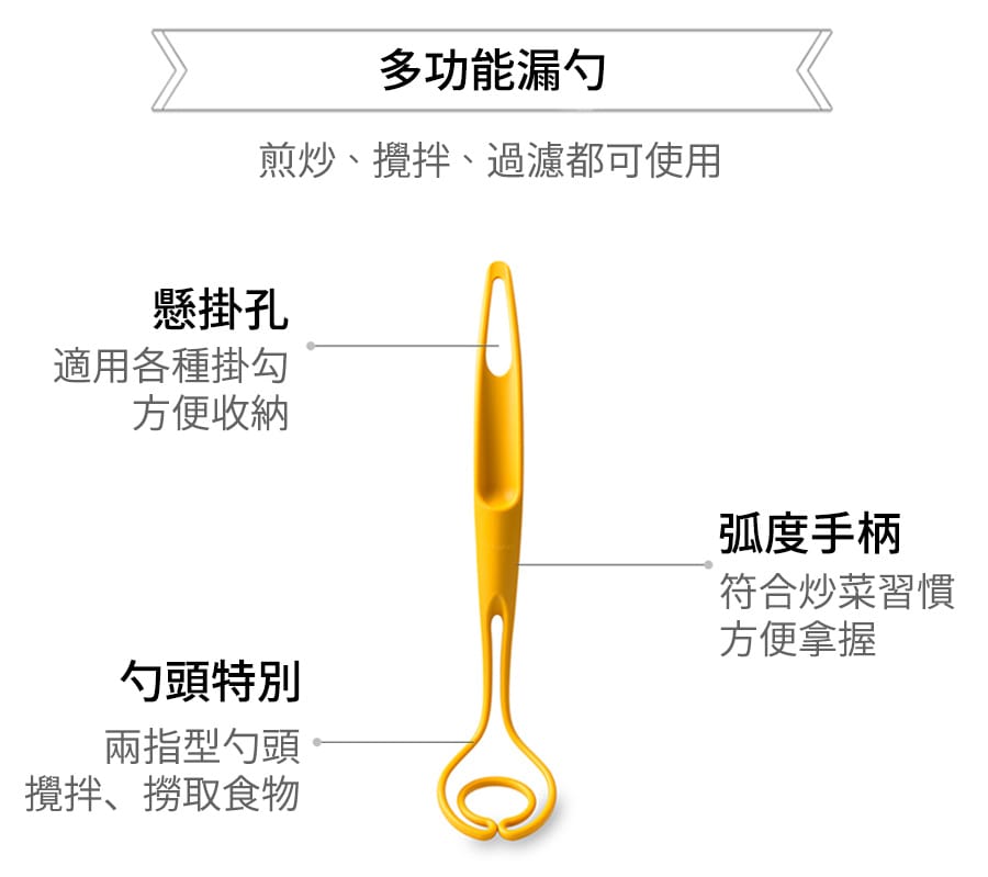 韓國nineware 調理器具四件組